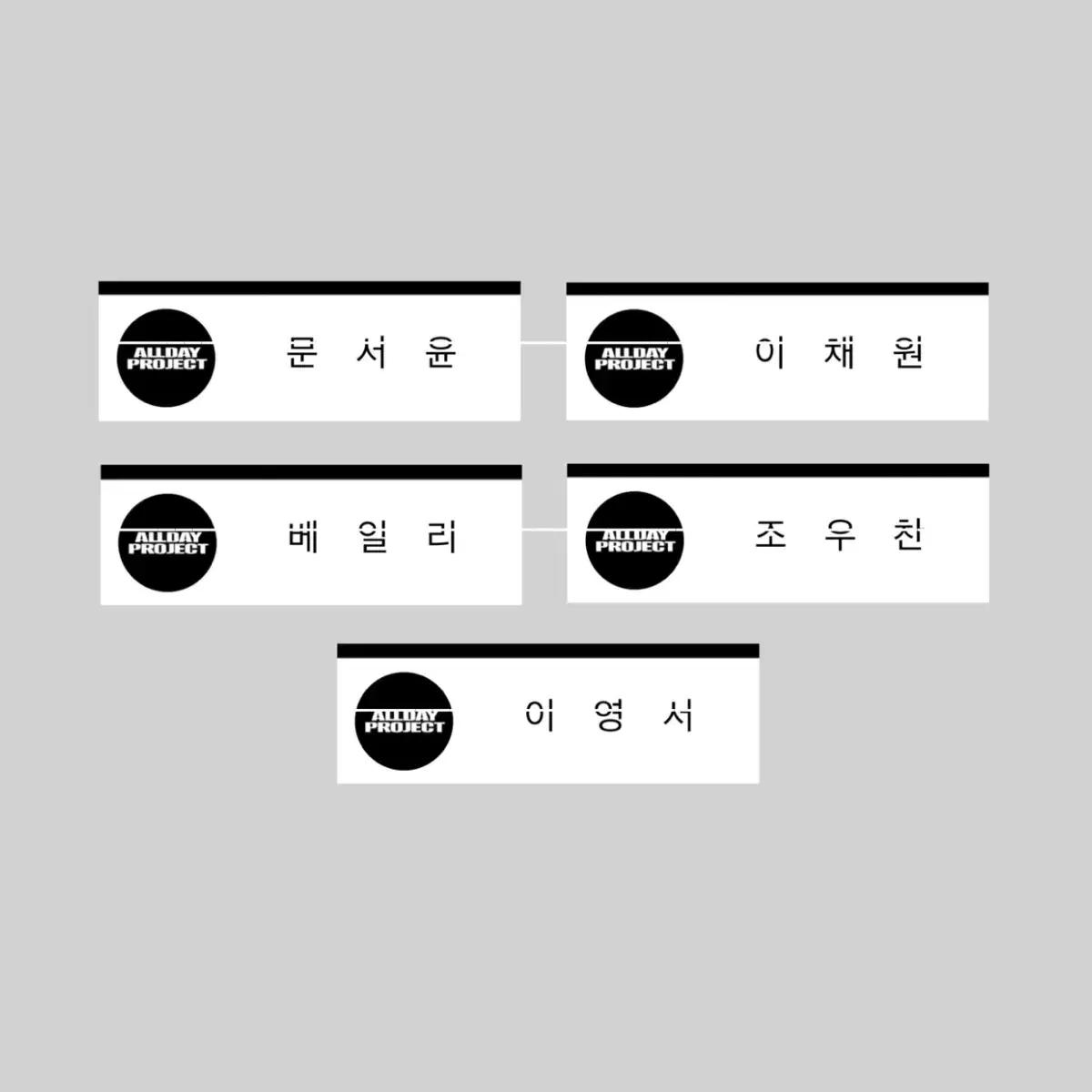 올데이프로젝트 명찰 애니 타잔 베일리 우찬 영서 포카