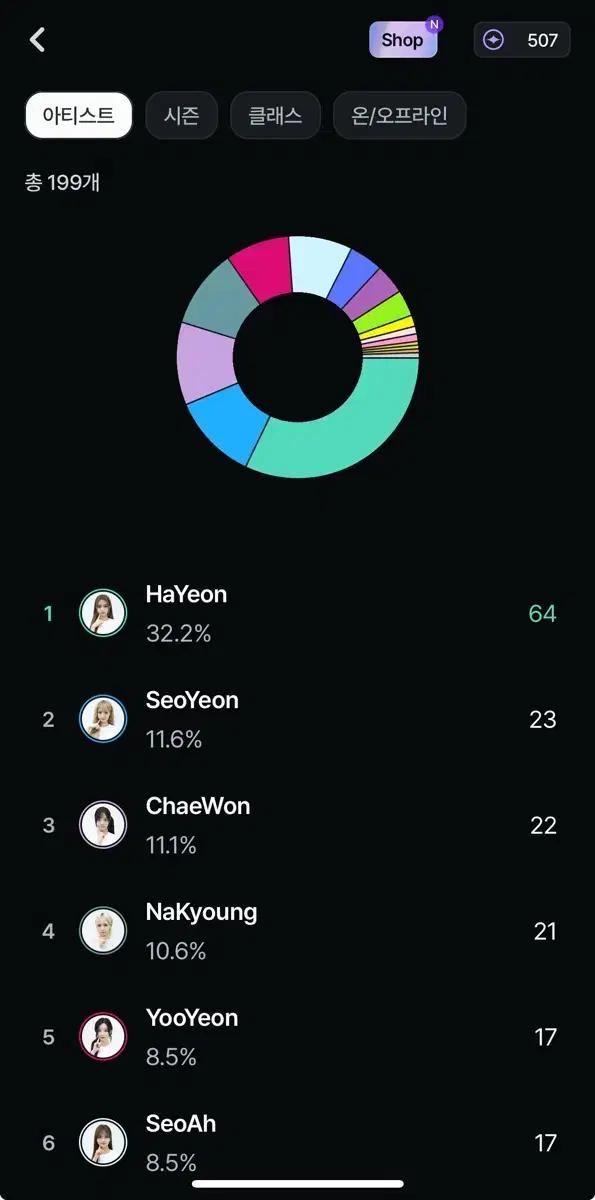 트리플에스 오브젝트 판매
